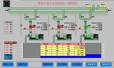 矿用自动排水装置自动排水系统 