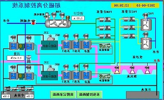 煤矿井下污水处理系统 